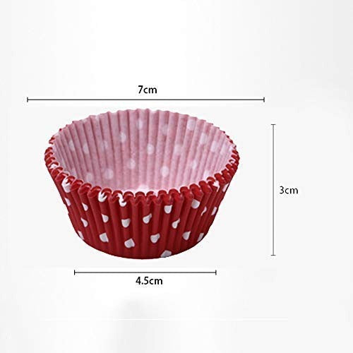 5 Items Cake Baking Deals - Mold Deals