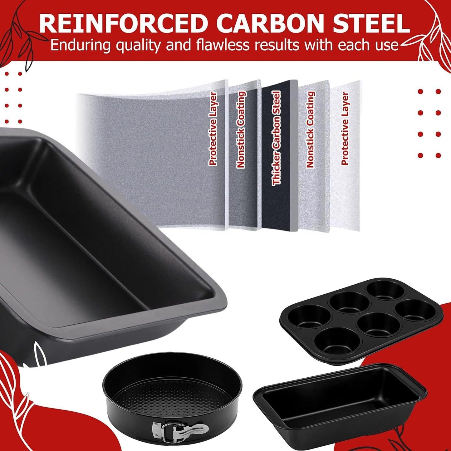 4 in 1 Cake Pan / Mold Baking Deal - Non-Stick Baking Set | Includes Muffin Tray 6 Cup - 7x7 Inch Square Baking Tray, 6 Inch Bread Mold - 18cm Round Cake Mold